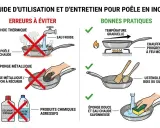 Guide pour nettoyer dessous poêle en inox : éviter choc thermique, éponge métallique et produits agressifs. Privilégier chauffe progressive, ustensiles bois/silicone et éponge douce.