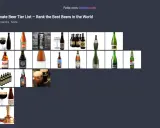 Classement des meilleures bières du monde, de la catégorie S (légendaire) à D. Des bouteilles iconiques comme Duvel, Chimay et Guinness y figurent.