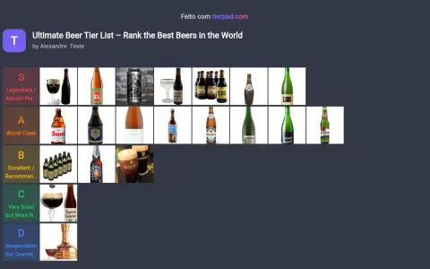 Classement des meilleures bières du monde, de la catégorie S (légendaire) à D. Des bouteilles iconiques comme Duvel, Chimay et Guinness y figurent.