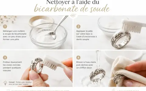 Nettoyage aluminium noirci : étapes pour redonner éclat à vos bijoux en argent avec du bicarbonate de soude.