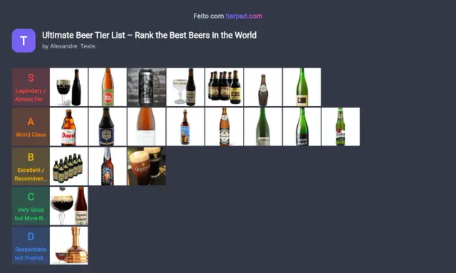 Classement des meilleures bières du monde, de la catégorie S (légendaire) à D. Des bouteilles iconiques comme Duvel, Chimay et Guinness y figurent.