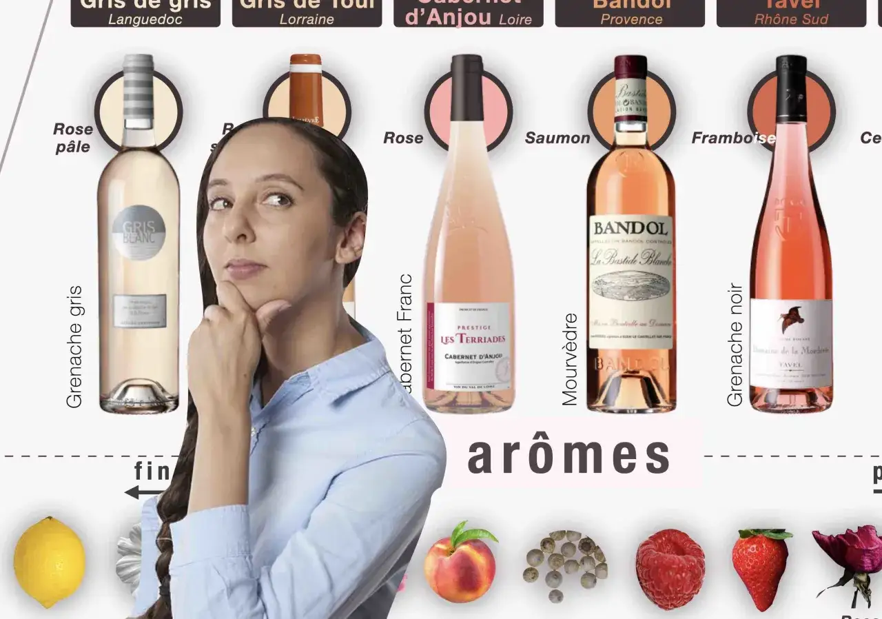 Une femme réfléchit à comment choisir un vin rosé, entourée de bouteilles et d'arômes de fruits.